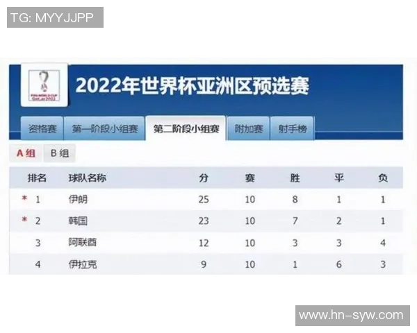 2025年度全球足球球星综合排名及实力分析榜单 2025年度全球足球球星综合排名及实力分析榜单