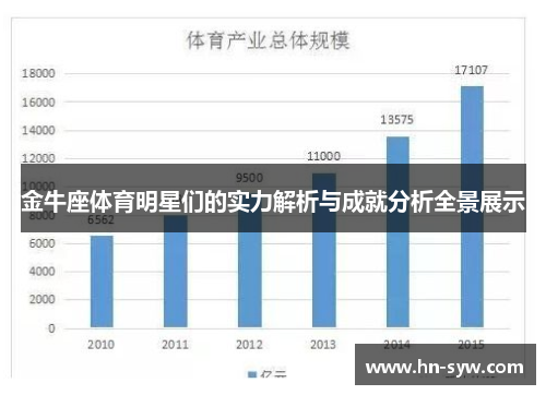 金牛座体育明星们的实力解析与成就分析全景展示